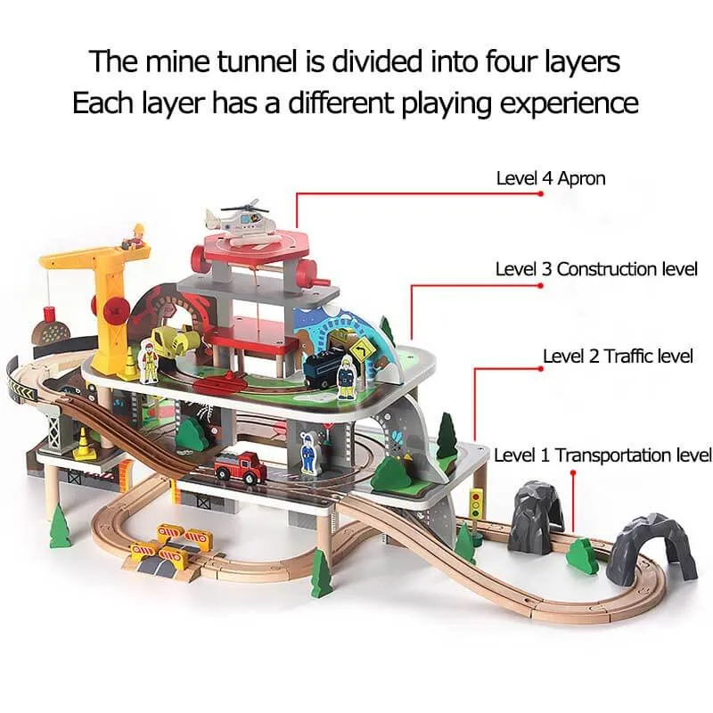 Totlogics® Simulation Mine Track